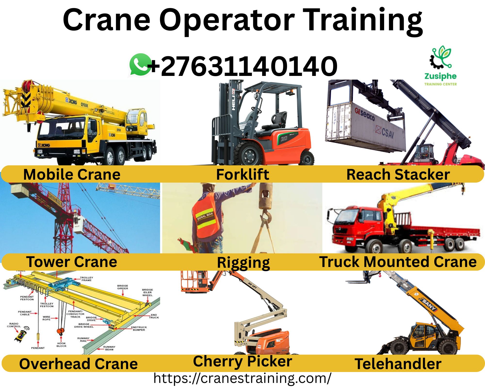 Lifting Equipment Training Courses